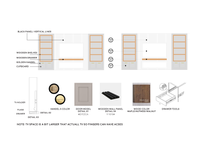 Furniture List | Material List